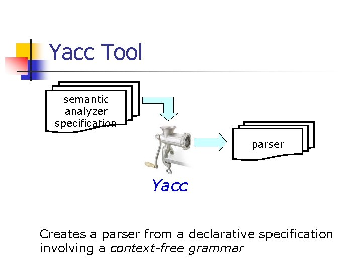 Yacc Tool semantic analyzer specification parser Yacc Creates a parser from a declarative specification