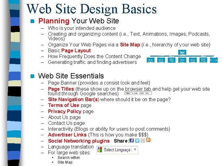 Web Site Design Basics n Planning Your Web Site – Who is your intended