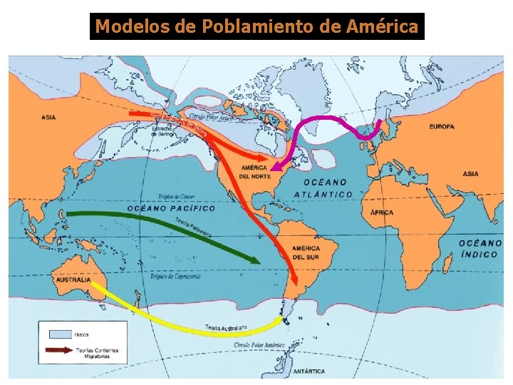 Modelos de Poblamiento de América 