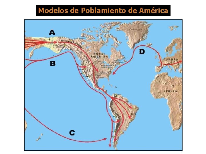 Modelos de Poblamiento de América 