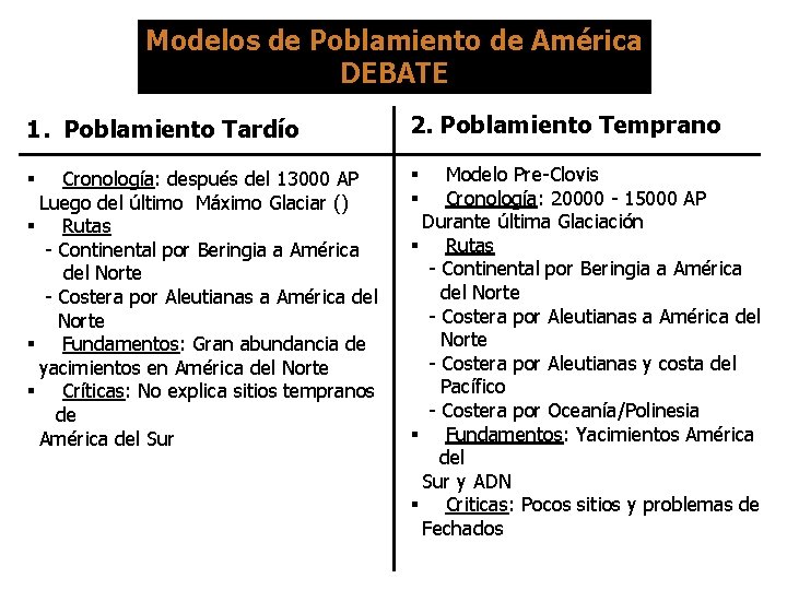 Modelos de Poblamiento de América DEBATE 1. Poblamiento Tardío 2. Poblamiento Temprano Cronología: después