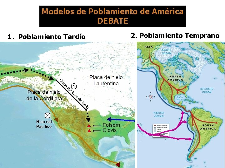 Modelos de Poblamiento de América DEBATE 1. Poblamiento Tardío 2. Poblamiento Temprano 