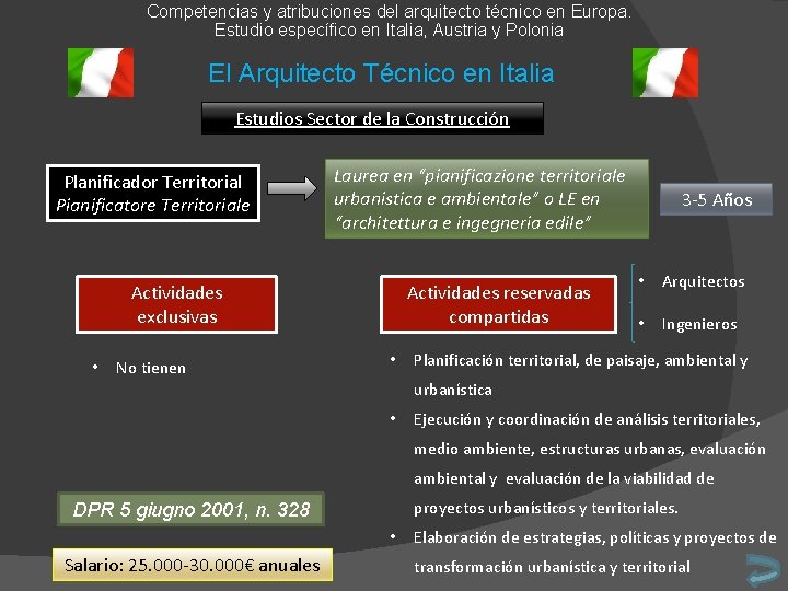 Competencias y atribuciones del arquitecto técnico en Europa. Estudio específico en Italia, Austria y