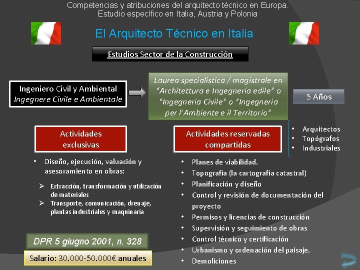 Competencias y atribuciones del arquitecto técnico en Europa. Estudio específico en Italia, Austria y