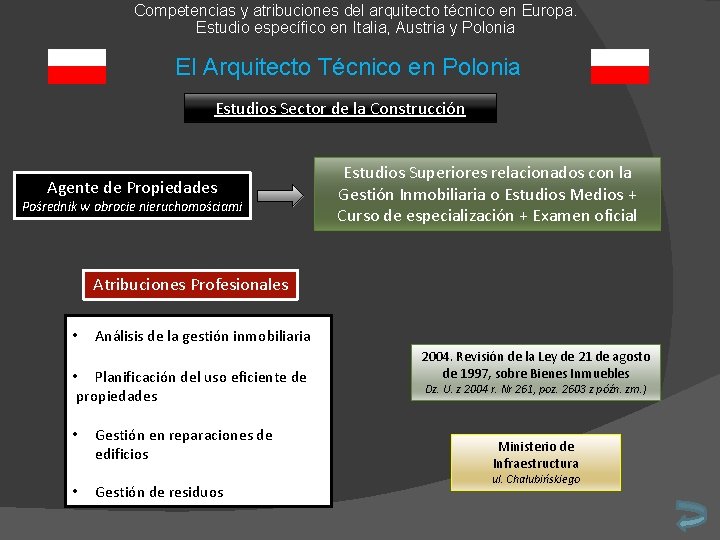 Competencias y atribuciones del arquitecto técnico en Europa. Estudio específico en Italia, Austria y