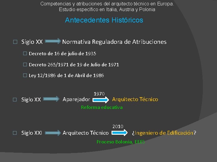 Competencias y atribuciones del arquitecto técnico en Europa. Estudio específico en Italia, Austria y