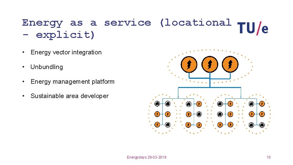Energy as a service (locational - explicit) • Energy vector integration • Unbundling •