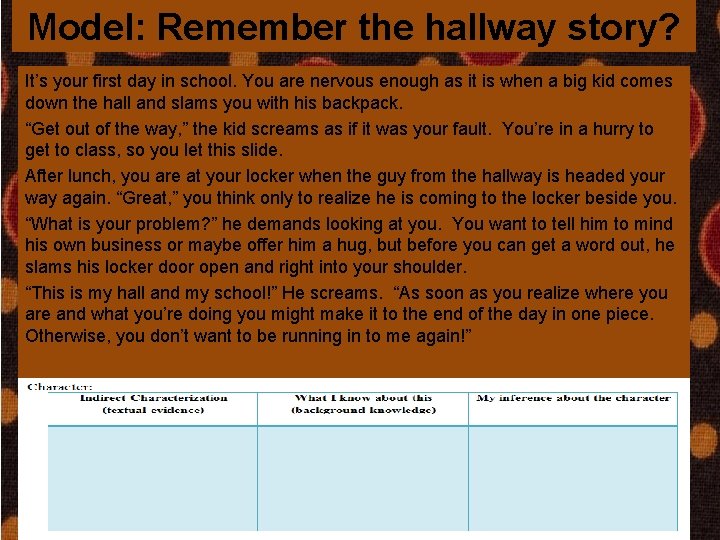 Model: Remember the hallway story? It’s your first day in school. You are nervous