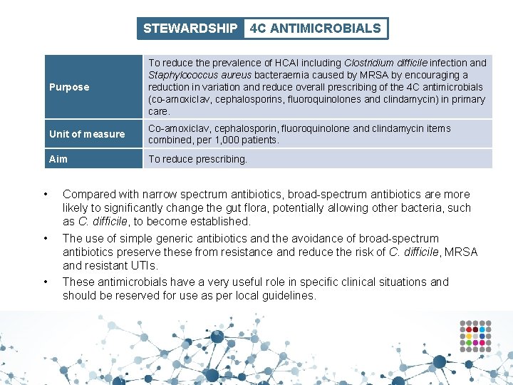 STEWARDSHIP 4 C ANTIMICROBIALS • • • Purpose To reduce the prevalence of HCAI