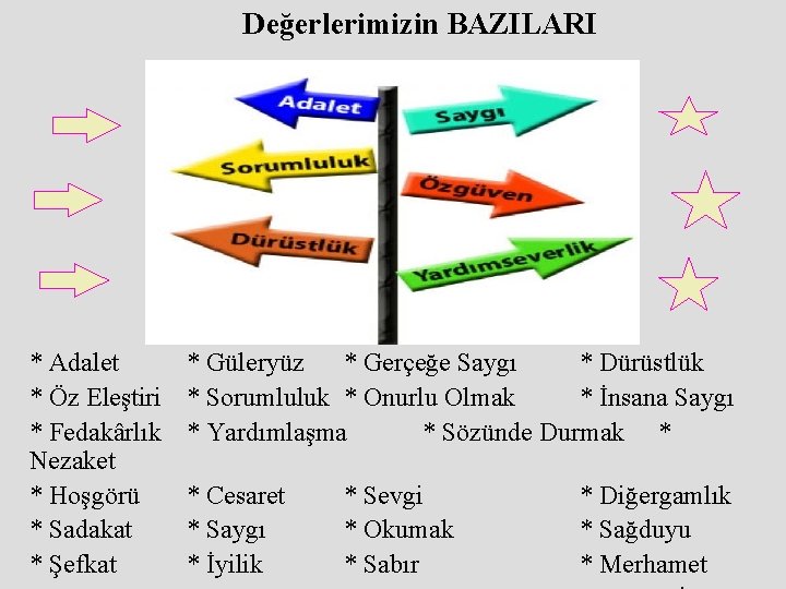 Değerlerimizin BAZILARI * Adalet * Öz Eleştiri * Fedakârlık Nezaket * Hoşgörü * Sadakat