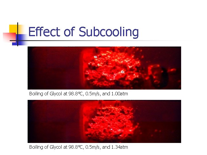 Effect of Subcooling Boiling of Glycol at 98. 8°C, 0. 5 m/s, and 1.