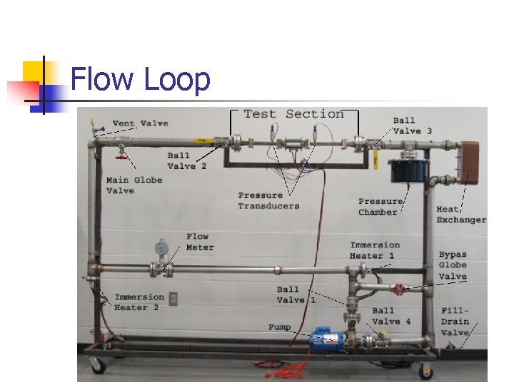 Flow Loop 