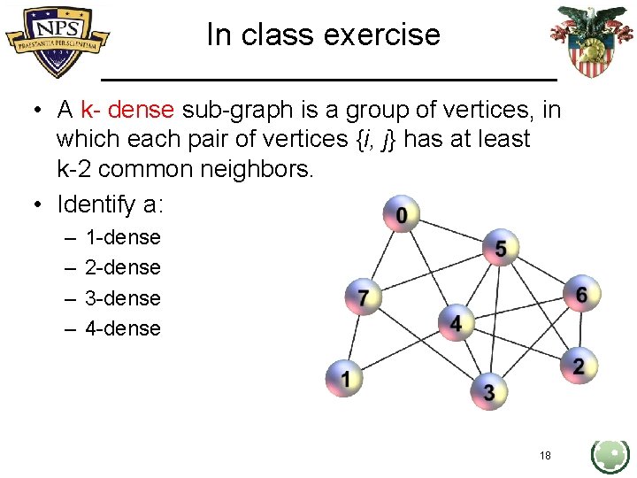 In class exercise • A k- dense sub-graph is a group of vertices, in