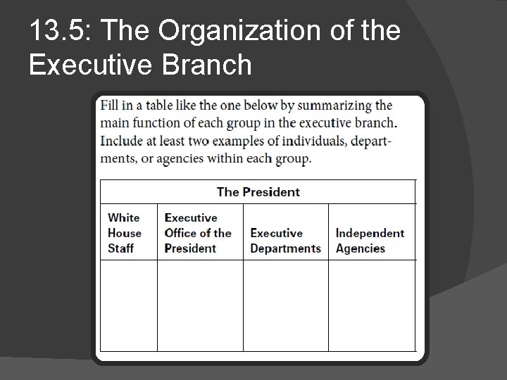 13. 5: The Organization of the Executive Branch 