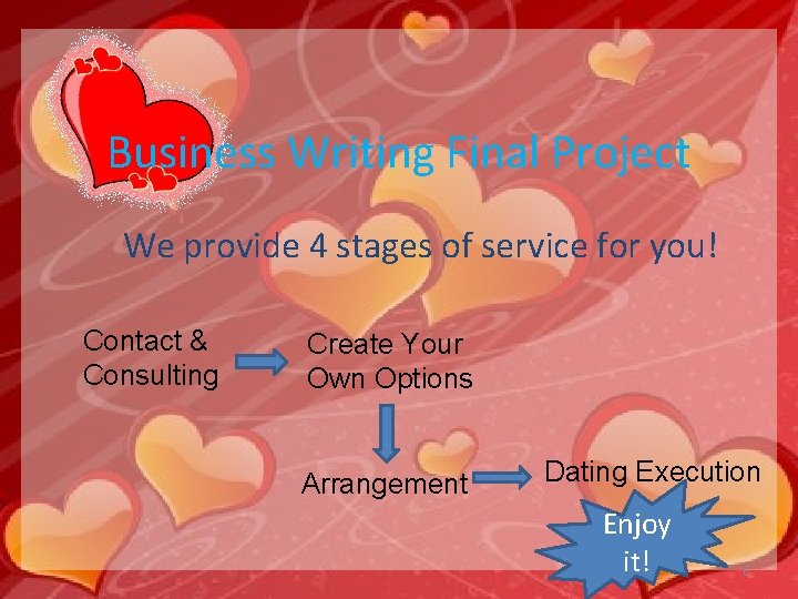 Business Writing Final Project We provide 4 stages of service for you! Contact &