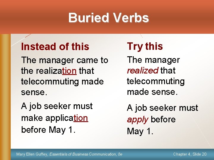 Buried Verbs Instead of this Try this The manager came to the realization that