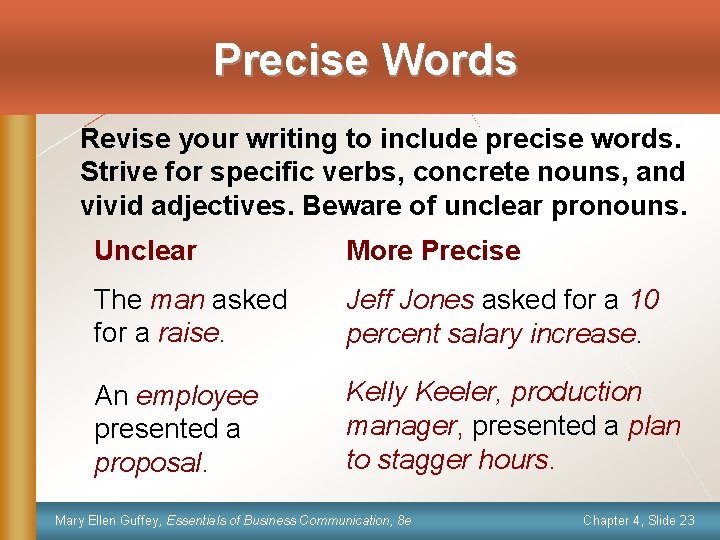 Precise Words Revise your writing to include precise words. Strive for specific verbs, concrete