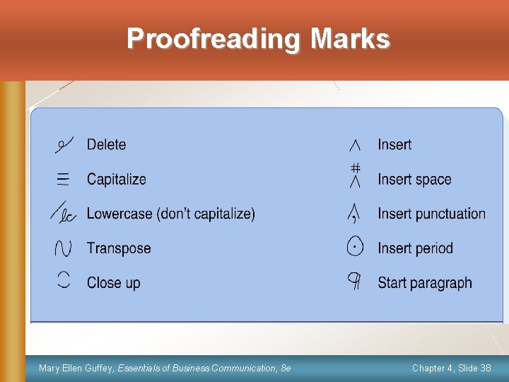 Proofreading Marks Mary Ellen Guffey, Essentials of Business Communication, 8 e Chapter 4, Slide