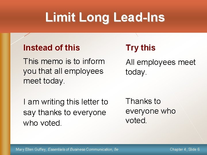 Limit Long Lead-Ins Instead of this Try this This memo is to inform you