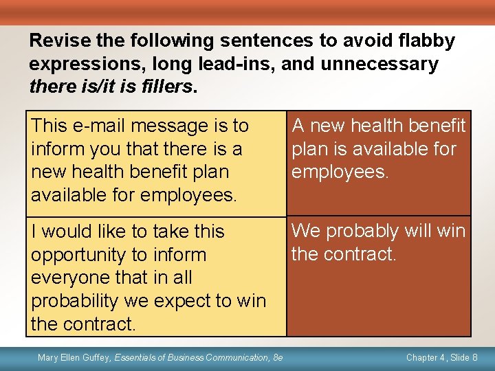 Revise the following sentences to avoid flabby expressions, long lead-ins, and unnecessary there is/it