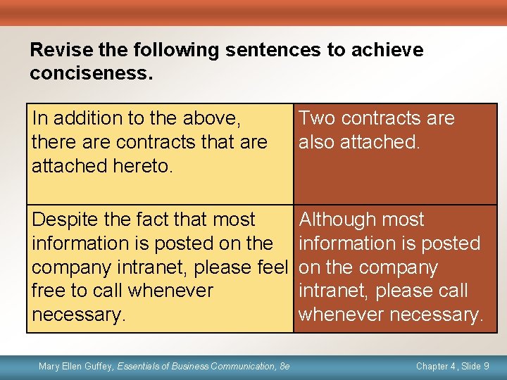 Revise the following sentences to achieve conciseness. In addition to the above, there are