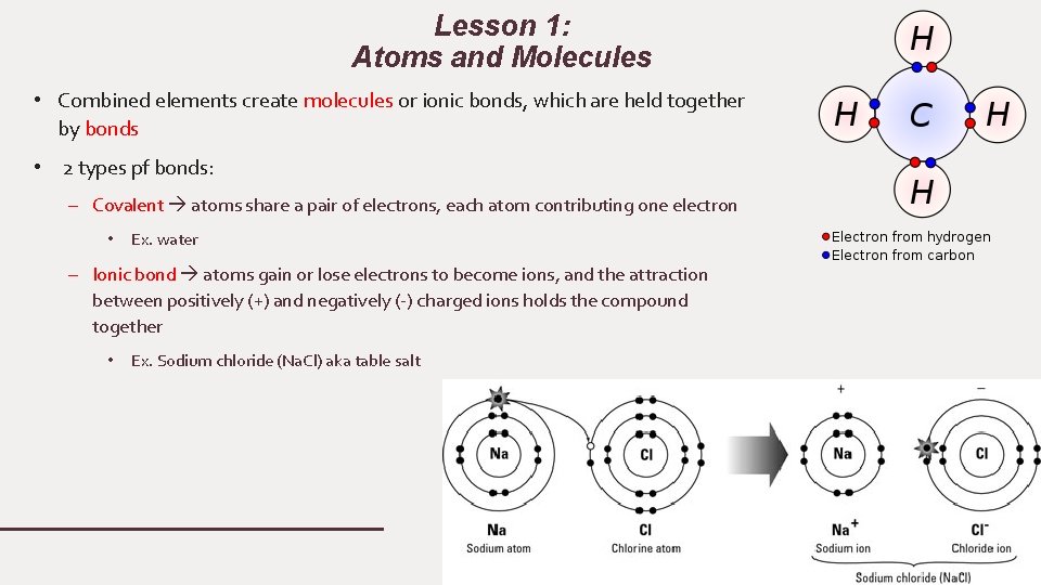 Lesson 1: Atoms and Molecules • Combined elements create molecules or ionic bonds, which