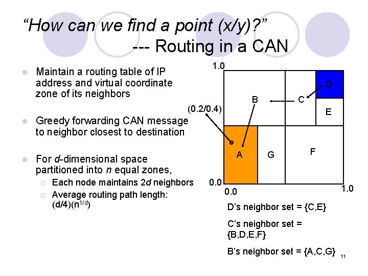 “How can we find a point (x/y)? ” --- Routing in a CAN l “How can we find a point (x/y)? ” --- Routing in a CAN l