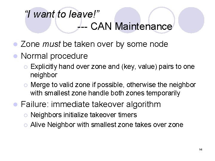 “I want to leave!” --- CAN Maintenance Zone must be taken over by some “I want to leave!” --- CAN Maintenance Zone must be taken over by some