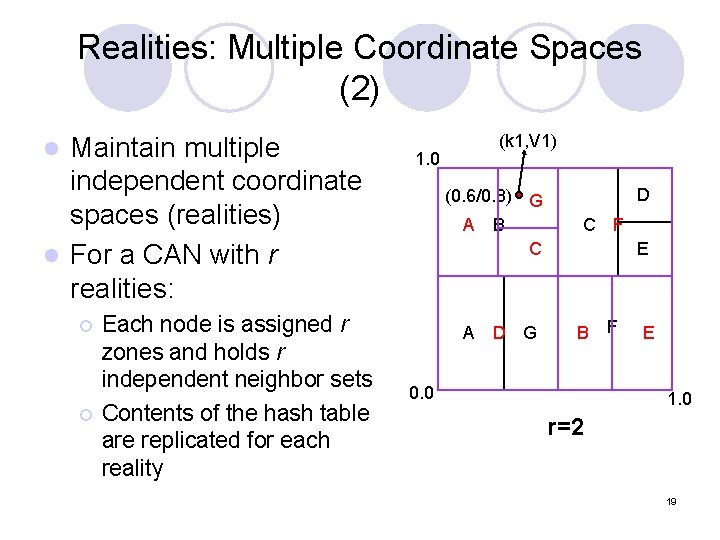 Realities: Multiple Coordinate Spaces (2) Maintain multiple independent coordinate spaces (realities) l For a Realities: Multiple Coordinate Spaces (2) Maintain multiple independent coordinate spaces (realities) l For a