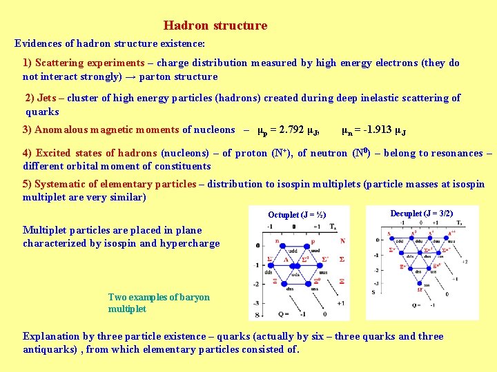Hadron structure Evidences of hadron structure existence: 1) Scattering experiments – charge distribution measured