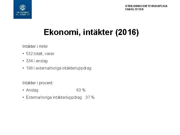 UTBILDNINGSVETENSKAPLIGA FAKULTETEN Ekonomi, intäkter (2016) Intäkter i mnkr • 532 totalt, varav • 334