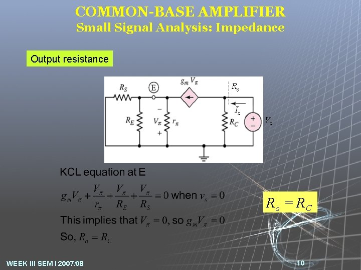 COMMON-BASE AMPLIFIER Small Signal Analysis: Impedance Output resistance Ro Ix Vx Ro = R