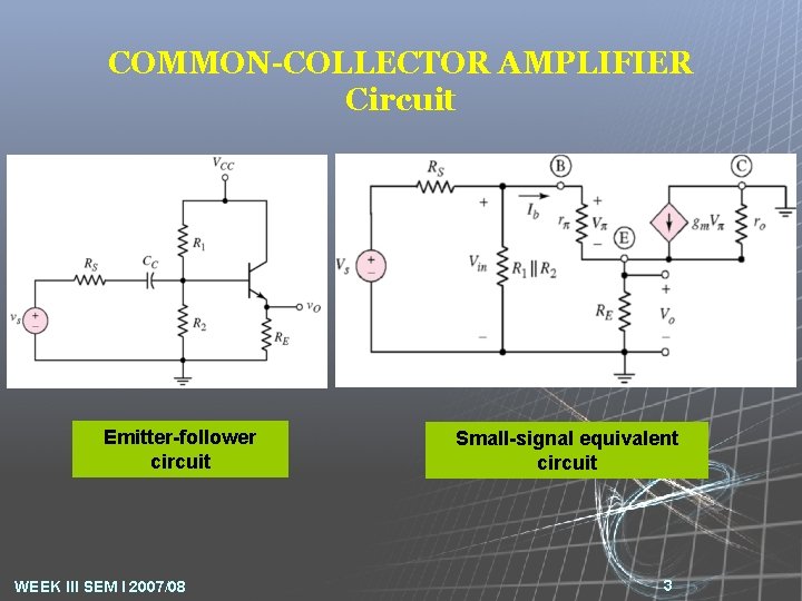 COMMON-COLLECTOR AMPLIFIER Circuit v. O Emitter-follower circuit WEEK III SEM I 2007/08 Small-signal equivalent