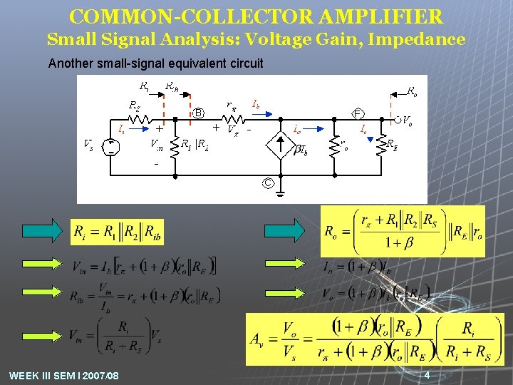 COMMON-COLLECTOR AMPLIFIER Small Signal Analysis: Voltage Gain, Impedance Another small-signal equivalent circuit WEEK III