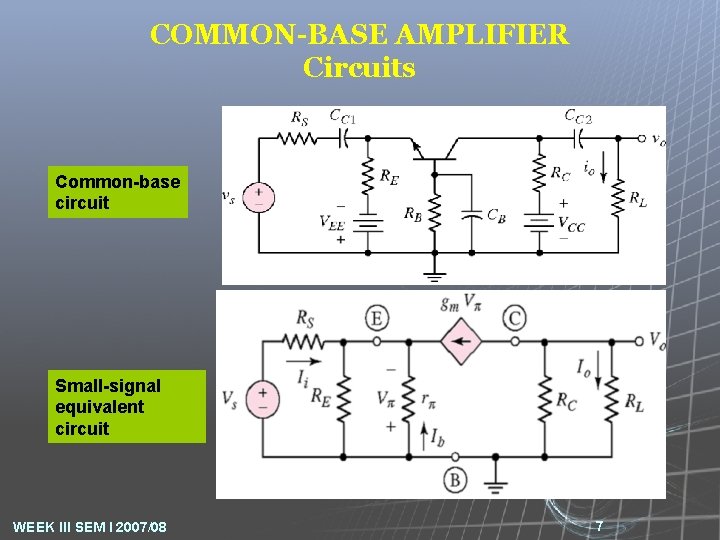 COMMON-BASE AMPLIFIER Circuits Common-base circuit Small-signal equivalent circuit WEEK III SEM I 2007/08 7