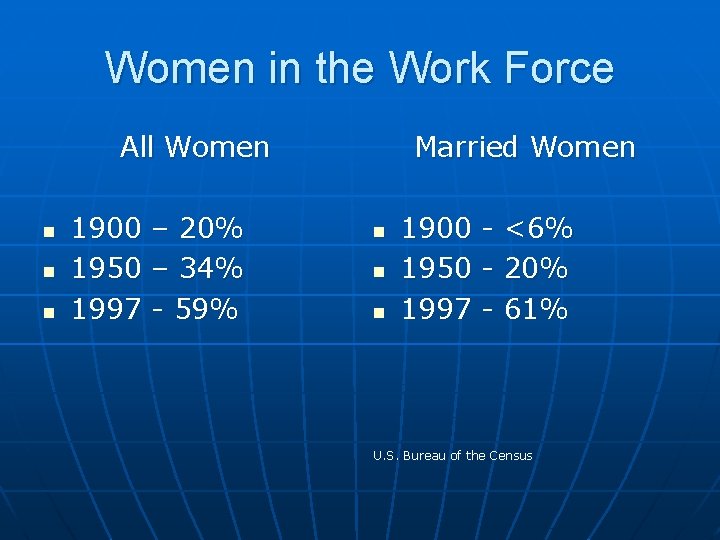 Women in the Work Force All Women n 1900 – 20% 1950 – 34%