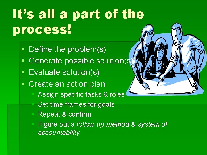 It’s all a part of the process! § § Define the problem(s) Generate possible