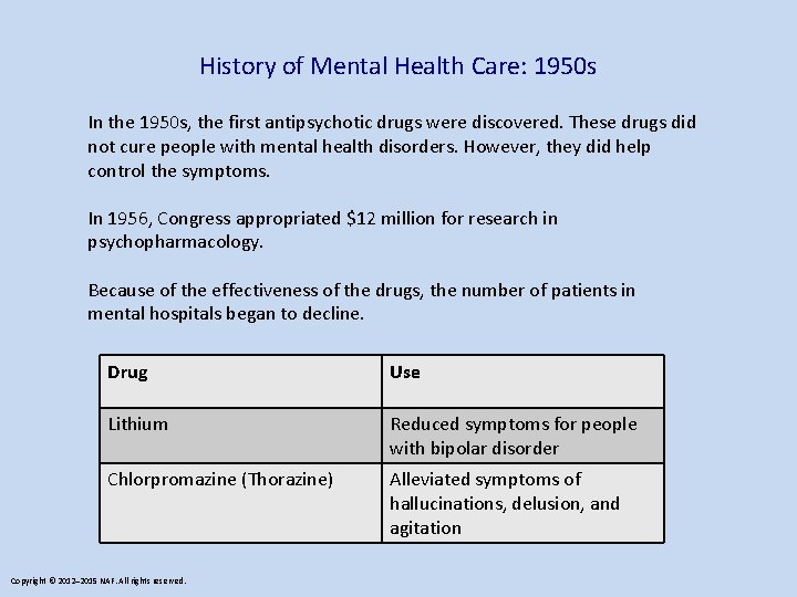 History of Mental Health Care: 1950 s In the 1950 s, the first antipsychotic