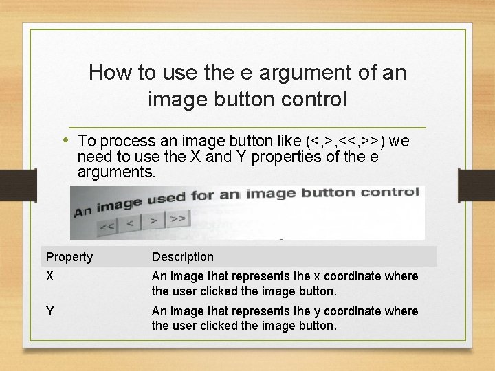 How to use the e argument of an image button control • To process