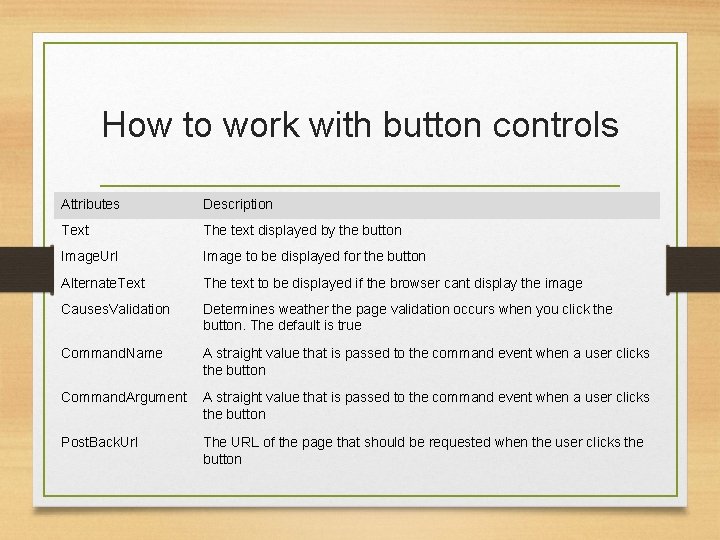 How to work with button controls Attributes Description Text The text displayed by the