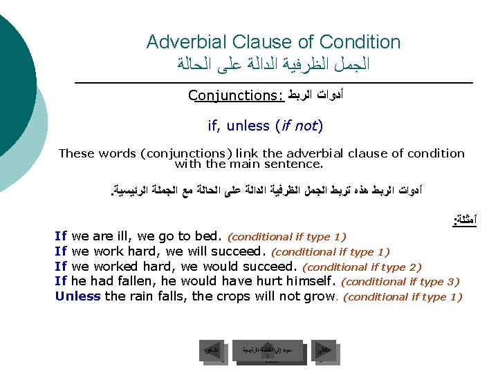Adverbial Clause of Condition ﺍﻟﺠﻤﻞ ﺍﻟﻈﺮﻓﻴﺔ ﺍﻟﺪﺍﻟﺔ ﻋﻠﻰ ﺍﻟﺤﺎﻟﺔ Conjunctions: ﺃﺪﻭﺍﺕ ﺍﻟﺮﺑﻂ if, unless