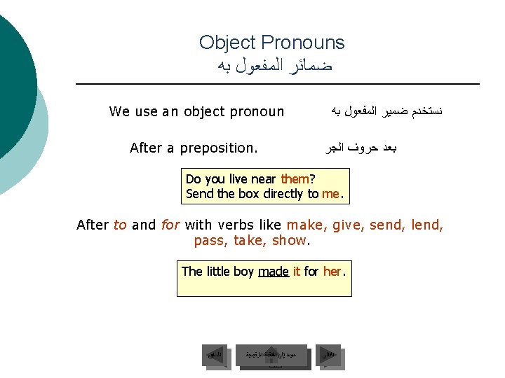 Object Pronouns ﺿﻤﺎﺋﺮ ﺍﻟﻤﻔﻌﻮﻝ ﺑﻪ We use an object pronoun After a preposition. ﻧﺴﺘﺨﺪﻡ