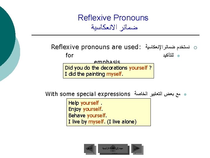 Reflexive Pronouns ﺿﻤﺎﺋﺮ ﺍﻻﻧﻌﻜﺎﺳﻴﺔ Reflexive pronouns are used: ﻧﺴﺘﺨﺪﻡ ﺿﻤﺎﺋﺮﺍﻹﻧﻌﻜﺎﺳﻴﺔ for ﻟﻠﺘﺄﻜﻴﺪ l emphasis