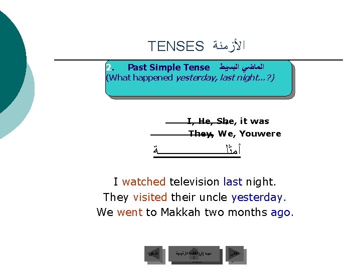 TENSES ﺍﻷﺰﻣﻨﺔ 2. Past Simple Tense ﺍﻟﻤﺎﺿﻲ ﺍﻟﺒﺴﻴﻂ (What happened yesterday, last night…? )