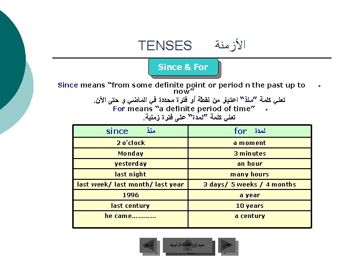 TENSES ﺍﻷﺰﻣﻨﺔ Since & For Since means “from some definite point or period n