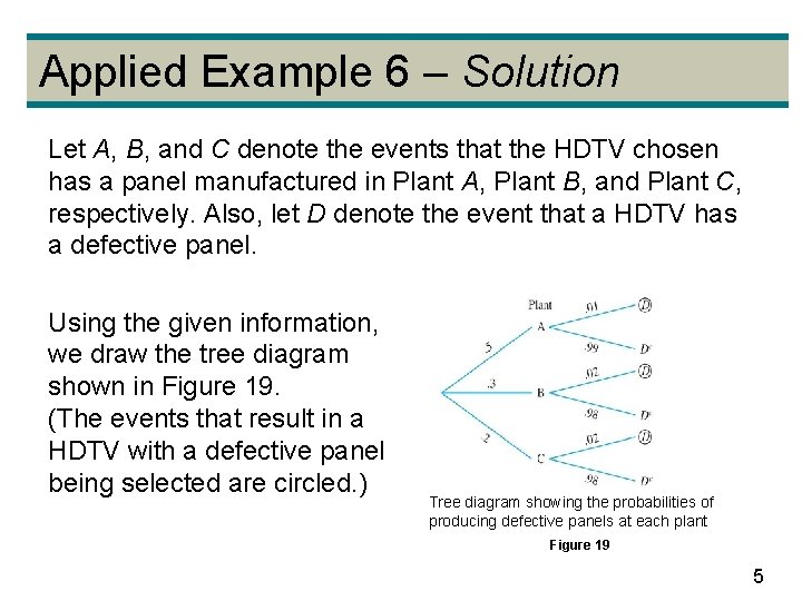 Applied Example 6 – Solution Let A, B, and C denote the events that