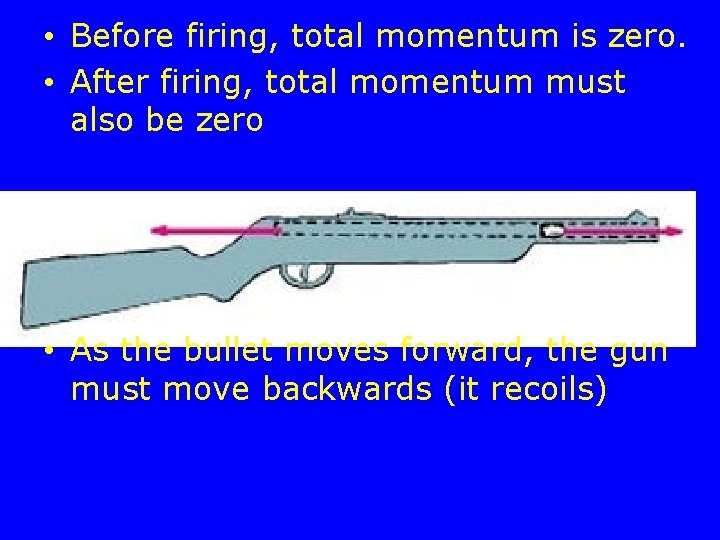  • Before firing, total momentum is zero. • After firing, total momentum must