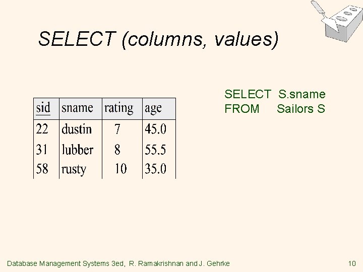 SELECT (columns, values) SELECT S. sname FROM Sailors S Database Management Systems 3 ed,