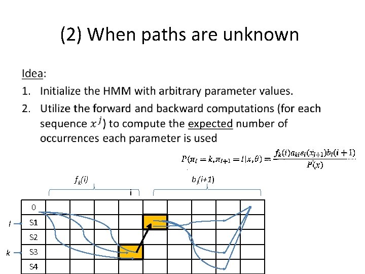 (2) When paths are unknown • fk(i) bl(i+1) i 0 l S 1 S