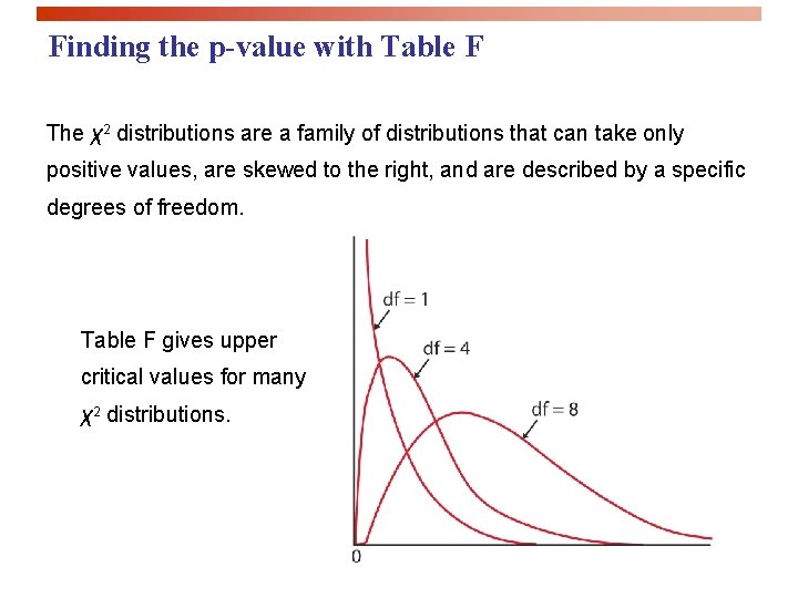 Finding the p-value with Table F The χ2 distributions are a family of distributions